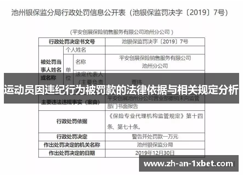 运动员因违纪行为被罚款的法律依据与相关规定分析