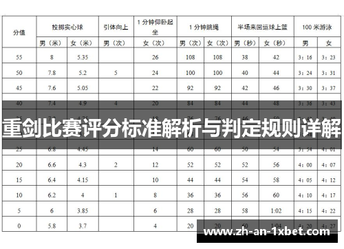 重剑比赛评分标准解析与判定规则详解