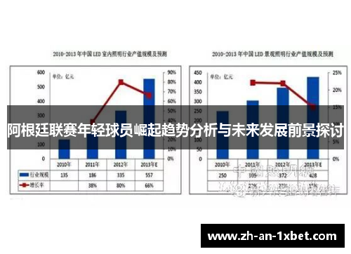阿根廷联赛年轻球员崛起趋势分析与未来发展前景探讨