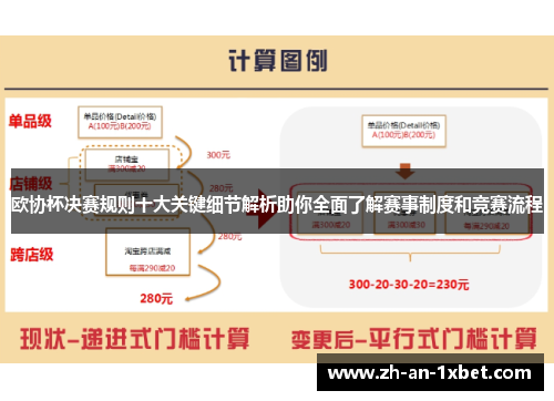 欧协杯决赛规则十大关键细节解析助你全面了解赛事制度和竞赛流程