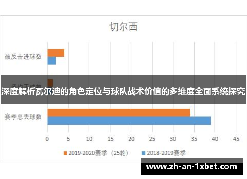 深度解析瓦尔迪的角色定位与球队战术价值的多维度全面系统探究