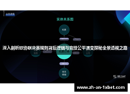 深入剖析欧协联决赛规则背后逻辑与竞技公平演变探秘全景透视之路