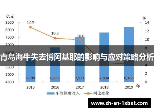 青岛海牛失去博阿基耶的影响与应对策略分析
