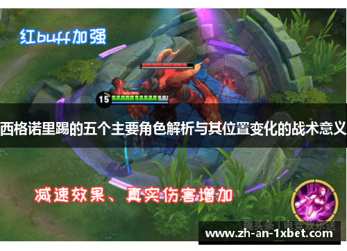 西格诺里踢的五个主要角色解析与其位置变化的战术意义