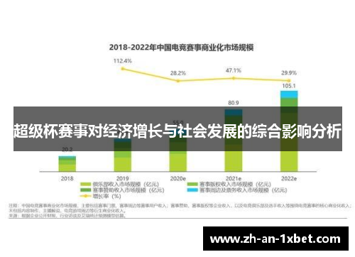 超级杯赛事对经济增长与社会发展的综合影响分析