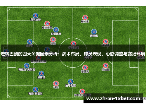 逆转巴黎的四大关键因素分析：战术布局、球员表现、心态调整与赛场环境