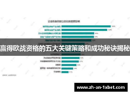 赢得欧战资格的五大关键策略和成功秘诀揭秘