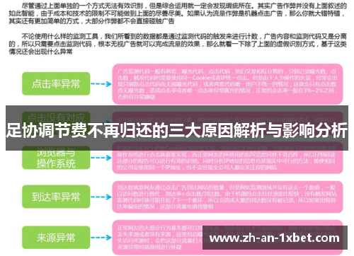 足协调节费不再归还的三大原因解析与影响分析