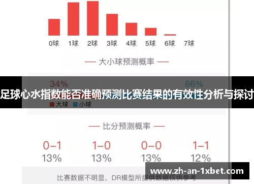 足球心水指数能否准确预测比赛结果的有效性分析与探讨