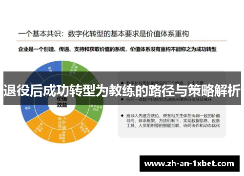退役后成功转型为教练的路径与策略解析