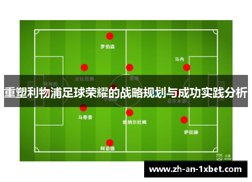 重塑利物浦足球荣耀的战略规划与成功实践分析
